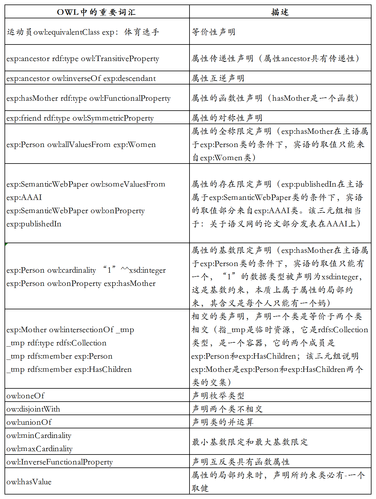 产品经理，产品经理网站